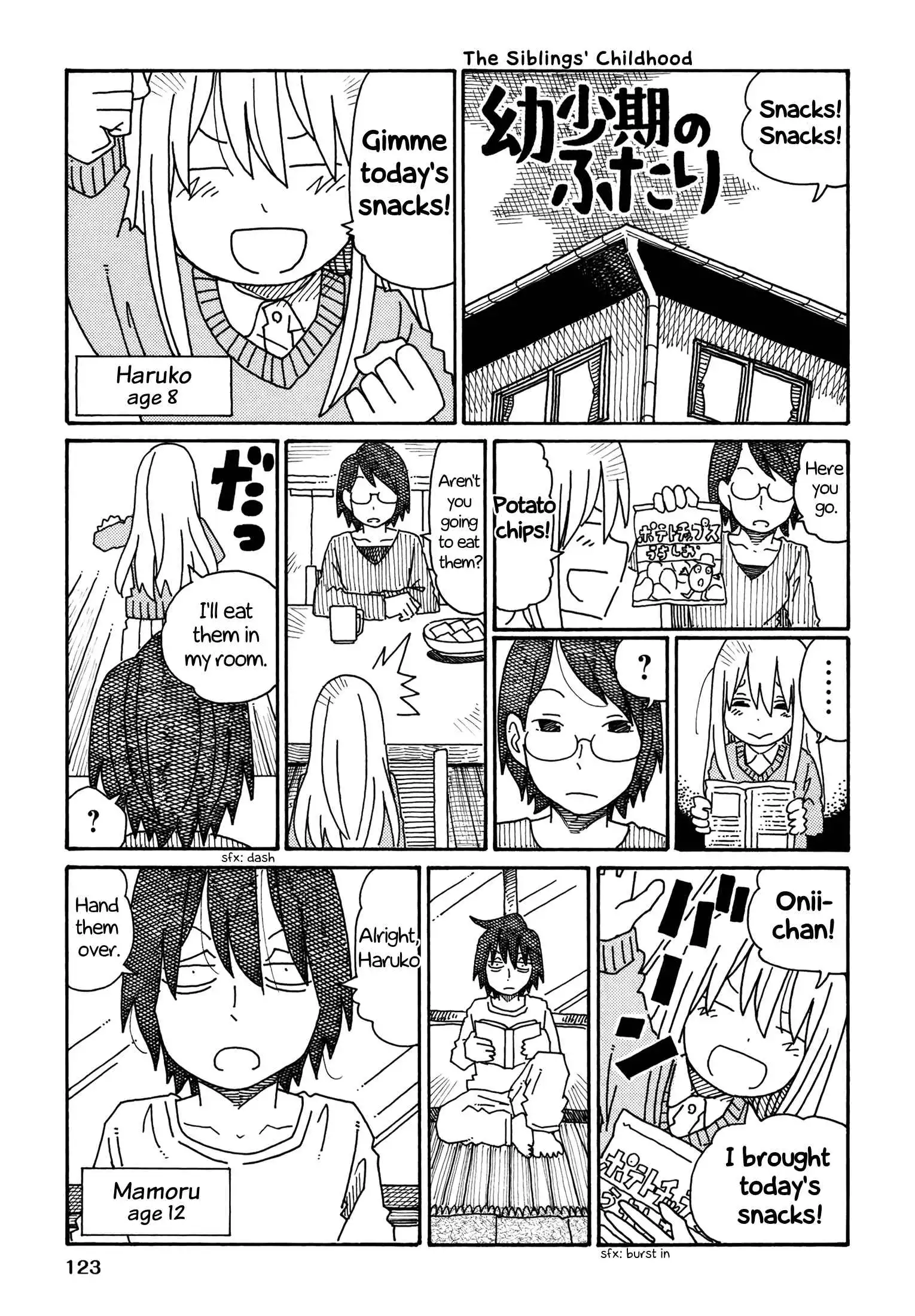 Hatarakanai Futari (The Jobless Siblings) Chapter 190.5 1